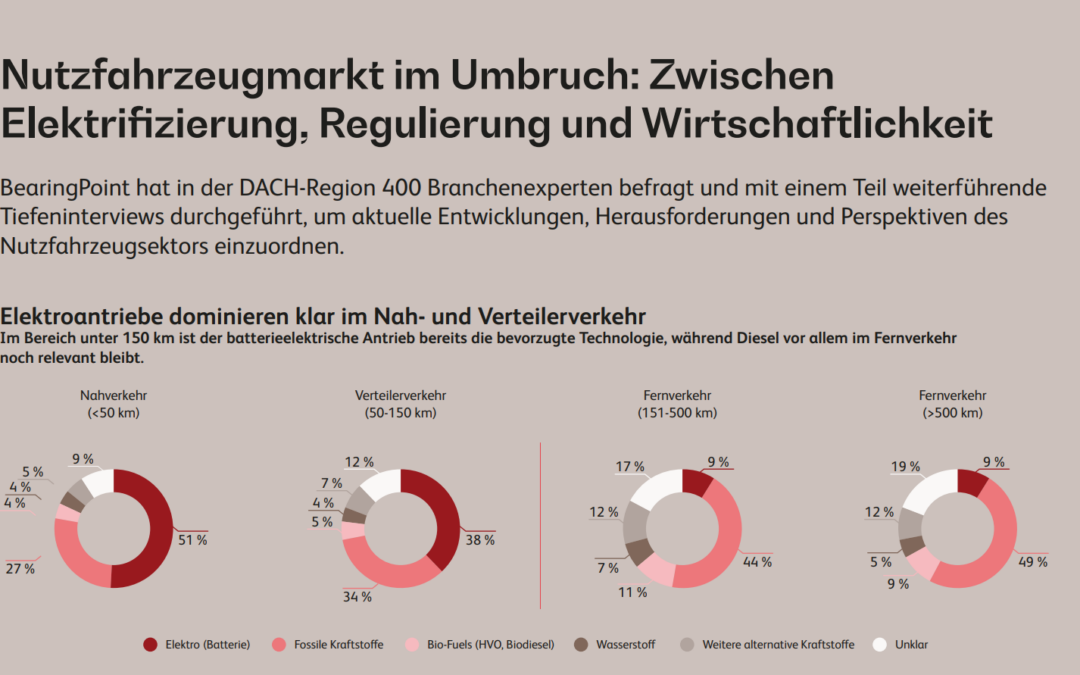 Elektrischer Schwerlastverkehr steht vor dem Durchbruch