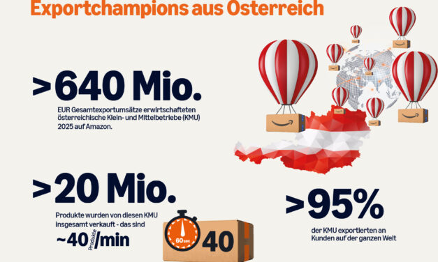 Amazon-Marktplatz: Österreichische KMU steigern Exporte