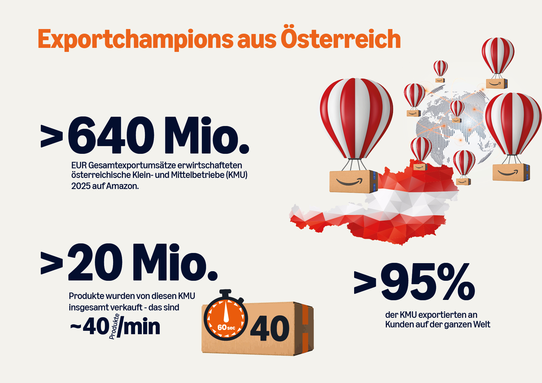Infografik_Oesterreich