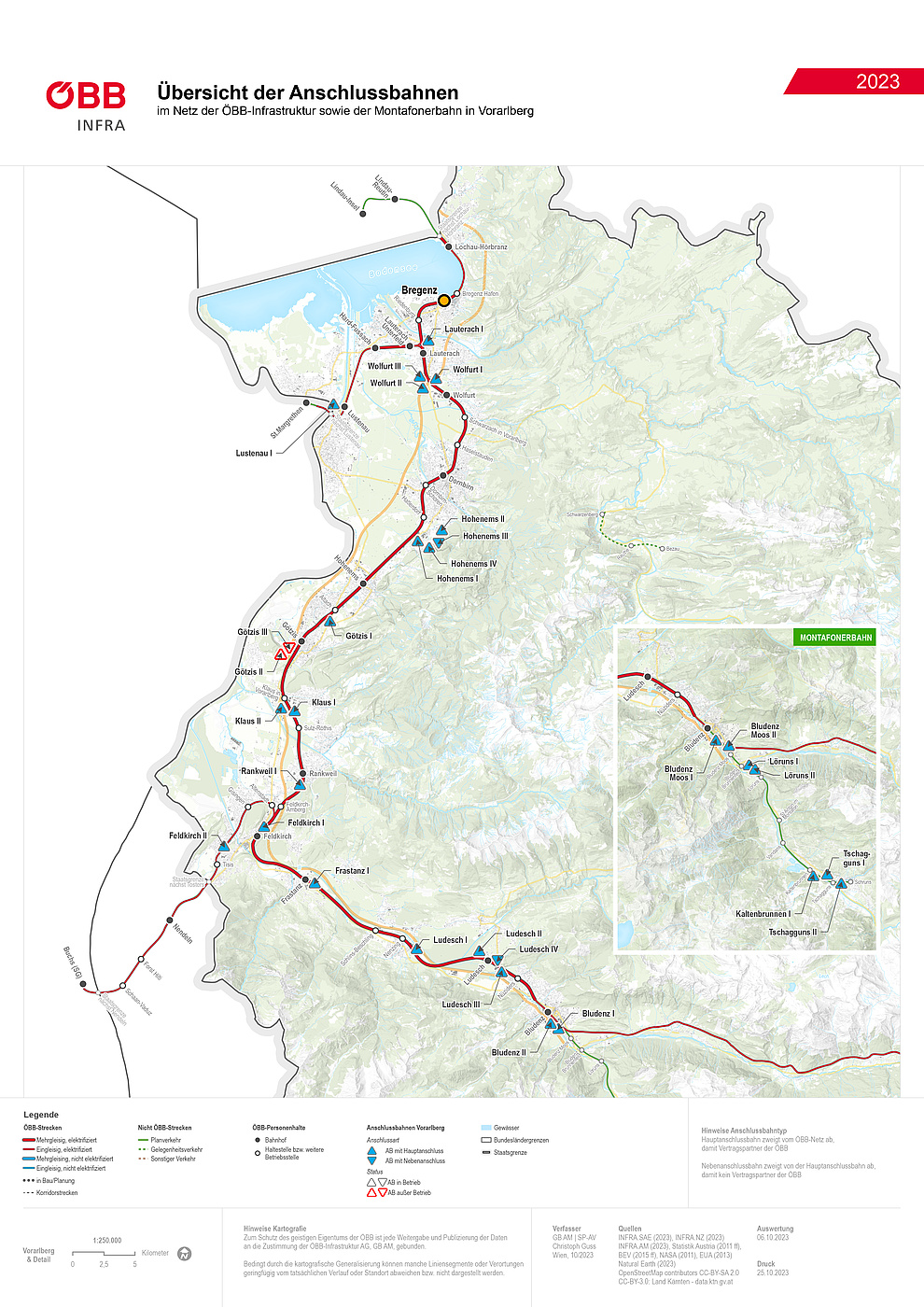 Grafik: ÖBB Infra