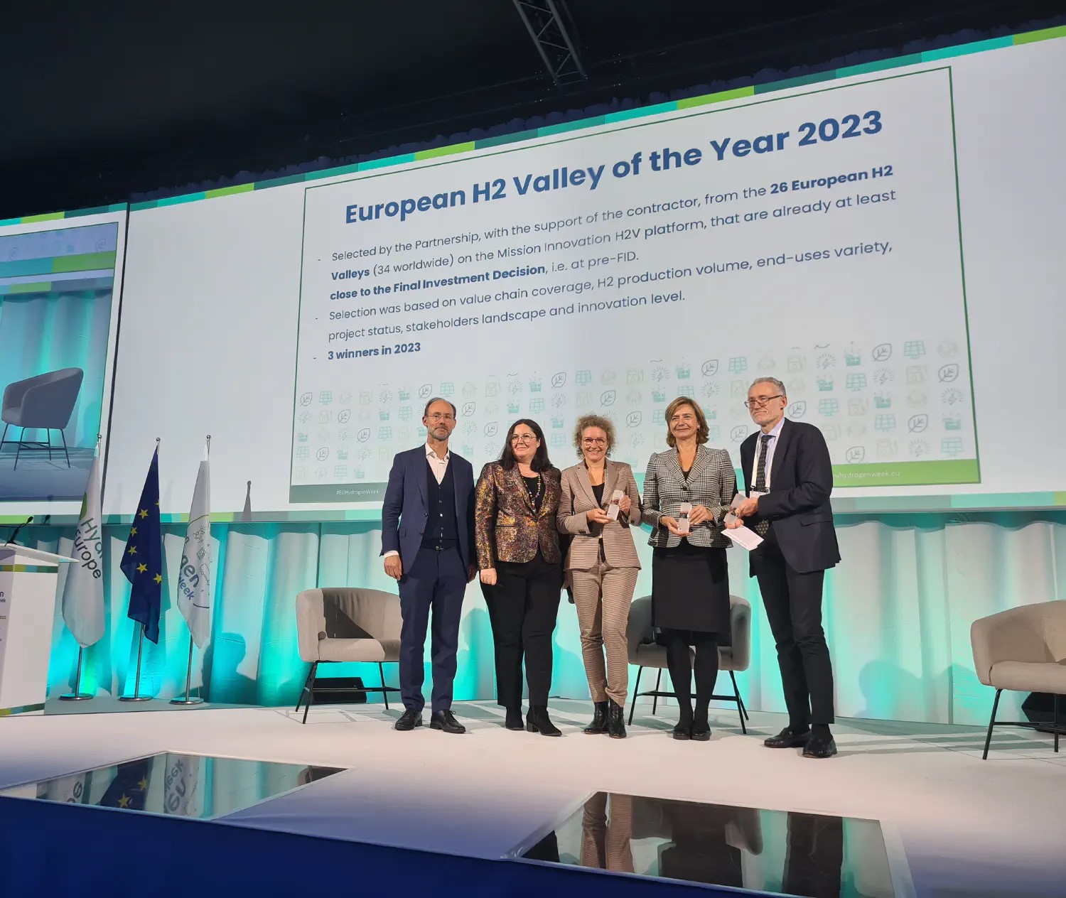 Hydrogen Hub Noord-Holland ist „Wasserstoff Valley“ 2023