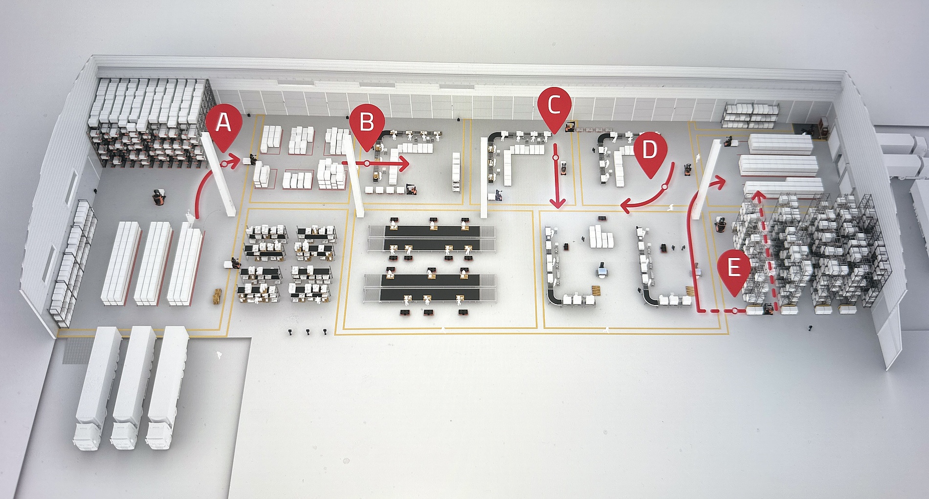 Foto und Simulation: Toyota Material Handling Austria 