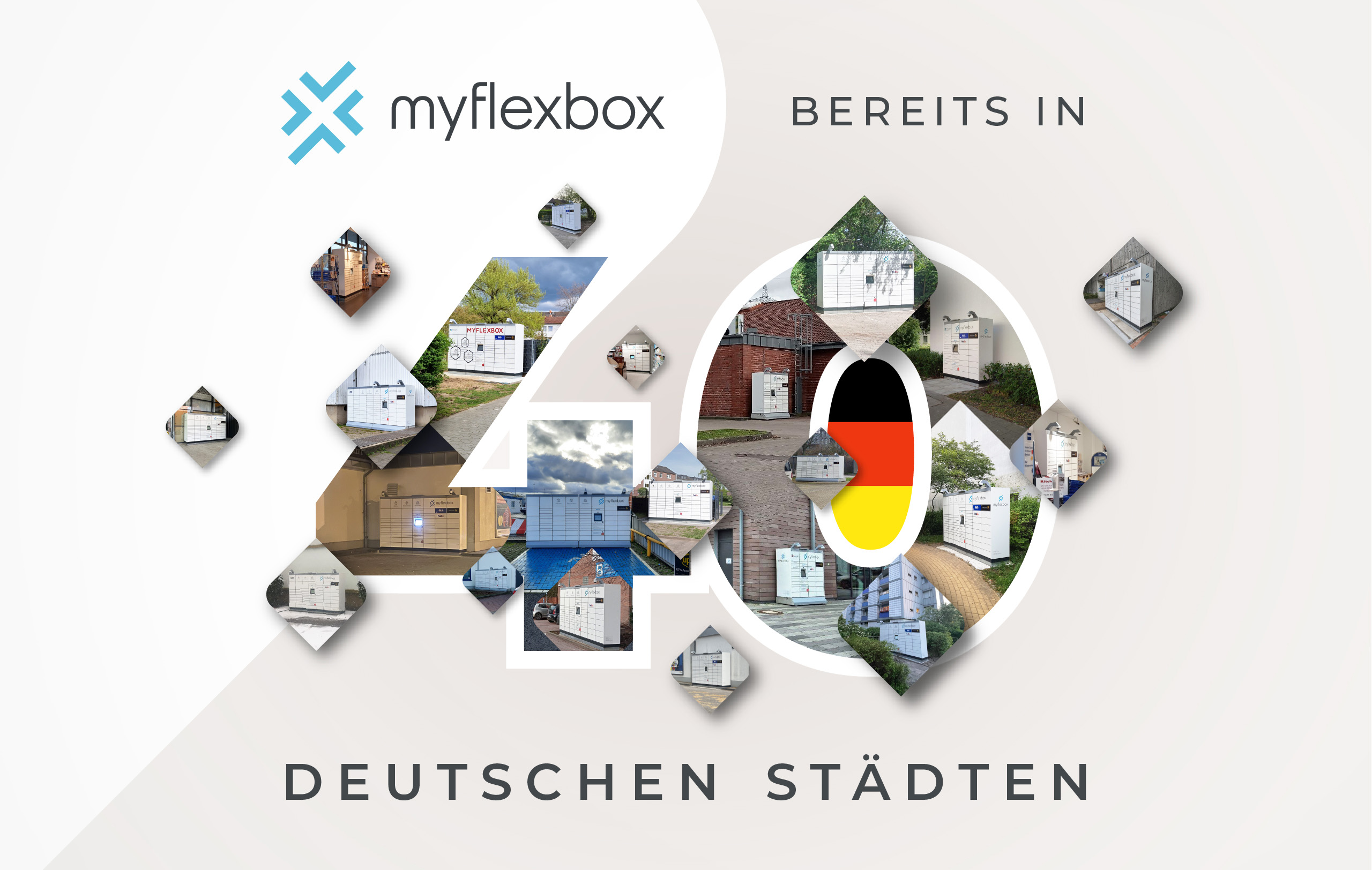 myflexbox knackt die 40-Städte-Marke