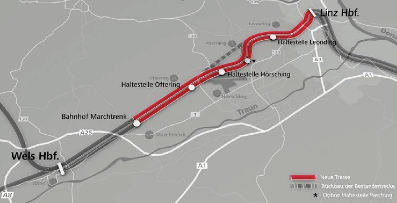 Foto: ÖBB