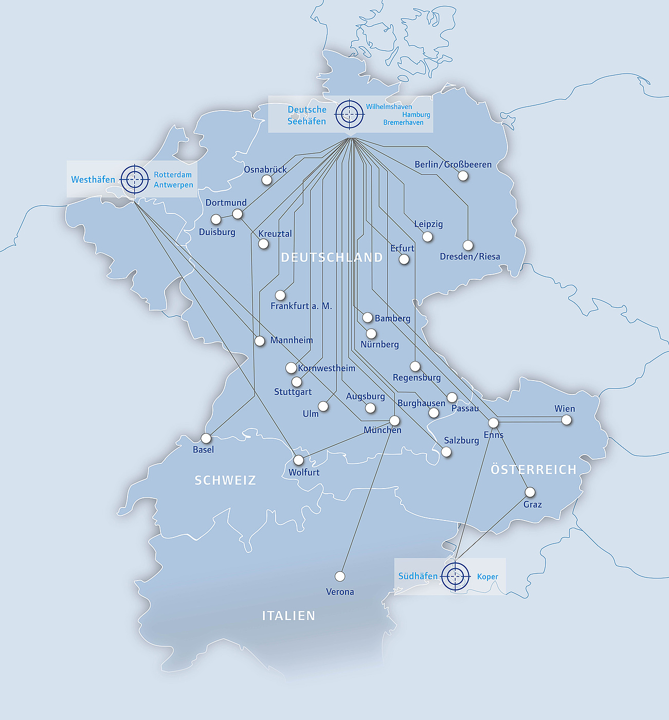 Grafik: TFG Transfracht